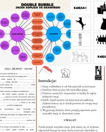 Pan Tadeusz - od A do Z (pakiet materiałów)