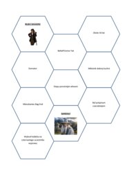 Hobbit- bohaterowie w heksach edukacyjnych zamknięci