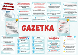 Dlaczego picie wody jest ważne? Woda to podstawa zdrowia i życia -GAZETKA na Światowy Dzień Wody