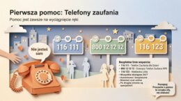 Zdrowie psychiczne dzieci i młodzieży