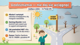 Tydzień dla Bezpieczeństwa MEN – prezentacja edukacyjna o bezpieczeństwie przed wakacjami
