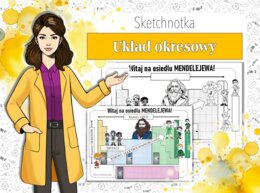 Chemia. Klasa 7. Chemia. Budowa układu okresowy. Układ okresowy. Tablica Mendelejewa. Budowa atomu. Budowa materii. . Sketchnotka/notatka graficzna. Karta pracy. Zadanie. Bajkowa chemia.