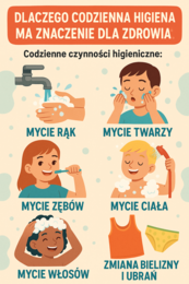 Edukacja zdrowotna – Lekcja 10 – Dlaczego codzienna higiena ma znaczenie dla zdrowia?