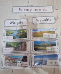 Materiał do zalaminowania/praca w grupach/stacje zadaniowe/układanka/puzzle „Ukształtowanie terenu” w pdf. Przyroda, dział „Poznajemy krajobraz najbliższej okolicy”.