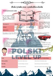Literatura współczesna (Tokarczuk, Stasiuk, Nowakowski, Kapuściński)PAKIET_ Polski Level Up