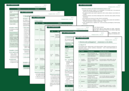 👩‍🏫 PEDAGOGIZACJA RODZICÓW KLAS 4–8 - 30 tematów i 16 kompletnych scenariuszy spotkań