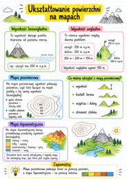 Notatki, które uczą – Geografia, klasa 5| Kompletny zestaw 31 kolorowych notatek