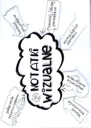 innowacja pedagogiczna na GODZINIE WYCHOWAWCZEJ - WIZUALIZACJA W EDUKACJI