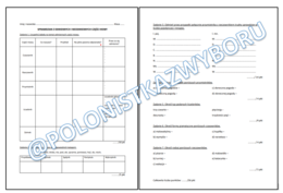 Sprawdzian z odmiennych i nieodmiennych części mowy klasa 6-7 SP + odpowiedzi