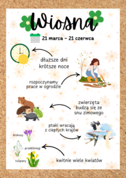 PORY ROKU - GAZETKA/PLAKATY