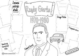 Historia na Kartach - zestaw 42 kart pracy z historii dla klasy VIII szkoły podstawowej