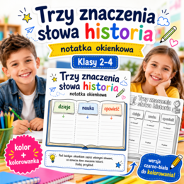 Trzy znaczenia słowa historia