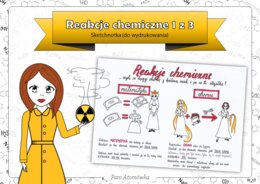 Klasa 7 Chemia - Reakcje chemiczne cz.1. Księżniczka Chemia. Sketchnotka. Bajkowa chemia.