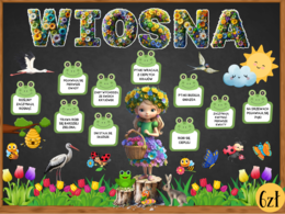 ZWIASTUNY WIOSNY - gazetka edukacyjna, duża grafika XL