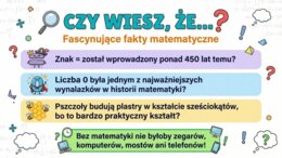 Dzień Matematyki - materiały