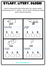 Sylaby, litery, głoski