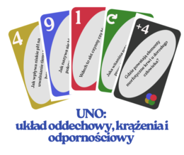 UNO układ oddechowy, krążenia, odporność