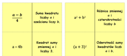 Matematyka. Domino matematyczne - odczytywanie i zapisywanie wyrażeń algebraicznych.