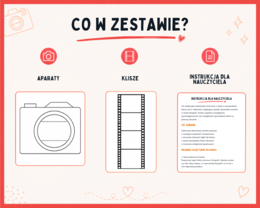 Klisza Pełna Wspomnień – Wycinanka / Szablon Aparatu