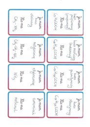 Zestaw chemia klasa 8 - pomoce dydaktyczne