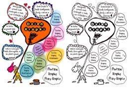 Dzień Kropki - plakat motywujący - „Postaw Kropkę przy Kropce”