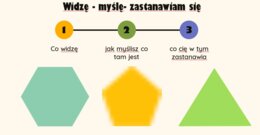 Wielokąty foremne - prezentacja