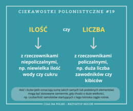 20 ciekawostek polonistycznych – część 1