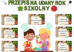 Gazetka edukacyjna – „Przepis na udany rok szkolny” 📄 48 stron PDF do druku | Format A4 i większy | Zestaw z dużym plakatem