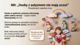 Autyzm (gazetka szkolna / prezentacja)