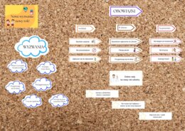 Gazetka na nowy rok szkolny