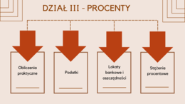W 10 tygodni do E8 – E8 matematyka – Powtórki na MAXA (dział 3)