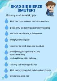 Gazetka szkolna emocje