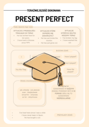 PRESENT PERFECT