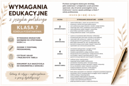 Dokumentacja nauczyciela