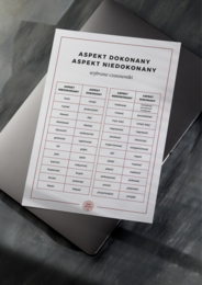ASPEKT DOKONANY I NIEDOKONANY lista 48 par aspektowych + ćwiczenia online POLSKI DLA OBCOKRAJOWCÓW