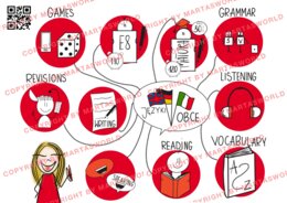 🎨 Ręcznie rysowany plakat edukacyjny – Języki Obce 🌍