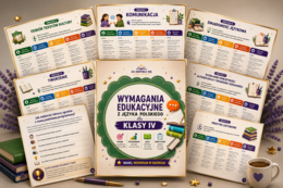 Wymagania edukacyjne z języka polskiego dla klasy IV | Nowa podstawa programowa 2026