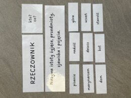 Części mowy – klasyfikacja (pytania, definicje, przykłady)