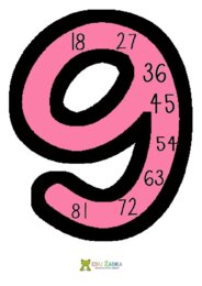 Gazetka - cyfry i ich wielokrotności, duże