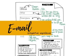 E-mail - przydatne wyrażenia