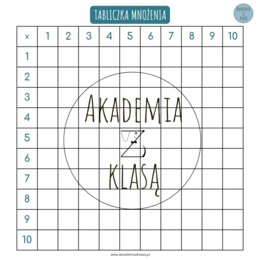 WIELKOFORMATOWA PLANSZA Z TABLICZKĄ MNOŻENIA