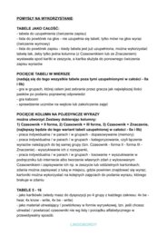 Steps Plus 6 - Czasowniki nieregularne - Tabele do uzupełnienia - Kartkówki