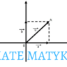 Matematyka uczy