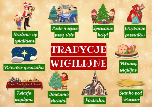 🎄TRADYCJE WIGILIJNE 🎄