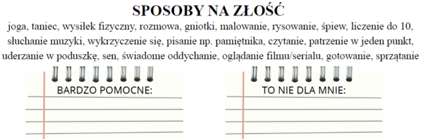 Sposoby na złość