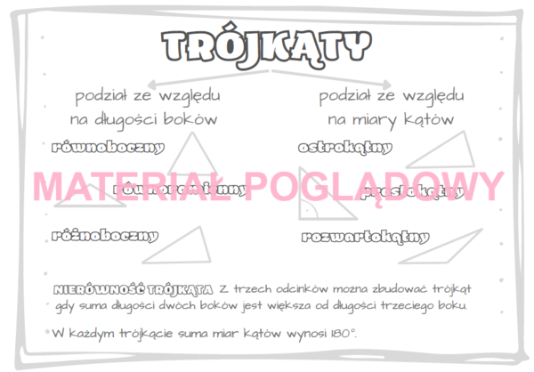 Podział trójkątów - klasy 4, 5, 6, 7, 8