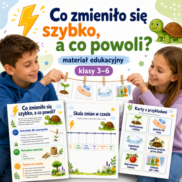 Co zmieniło się szybko, a co powoli?