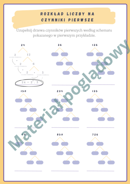 Rozkład liczby na czynniki pierwsze - drzewo czynników pierwszych