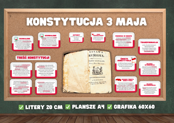 KONSTYTUCJA 3 MAJA - Gazetka szkolna