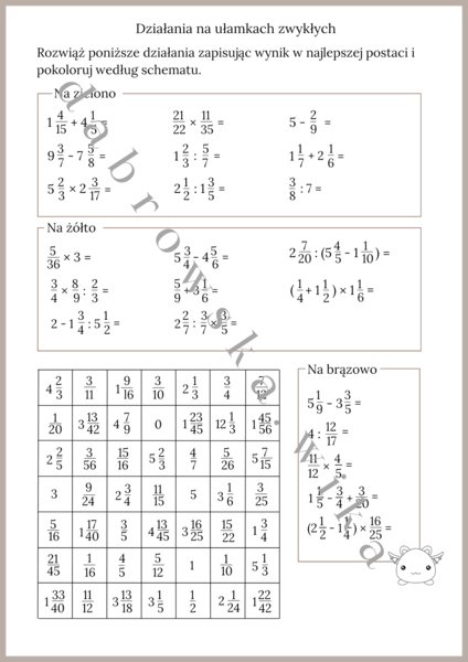 Działania na ułamkach zwykłych - kodowanka